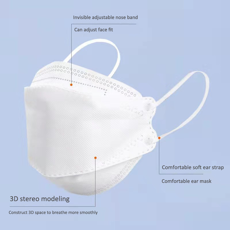 피쉬 마스크 KN95 마스카라 FPP2 성인 Moran - Disposable Surgical Mask 리뷰 및 가격