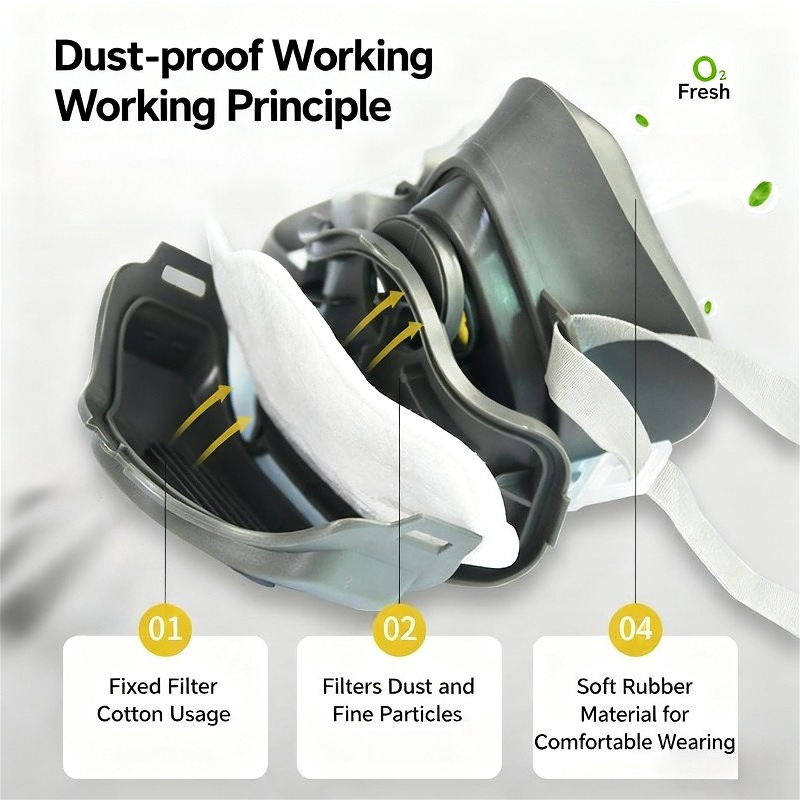 먼지 방지 마스크, 방진 작업 안전 고무 마스크, 하프 - Kn95 Respirator Mask 리뷰 및 가격